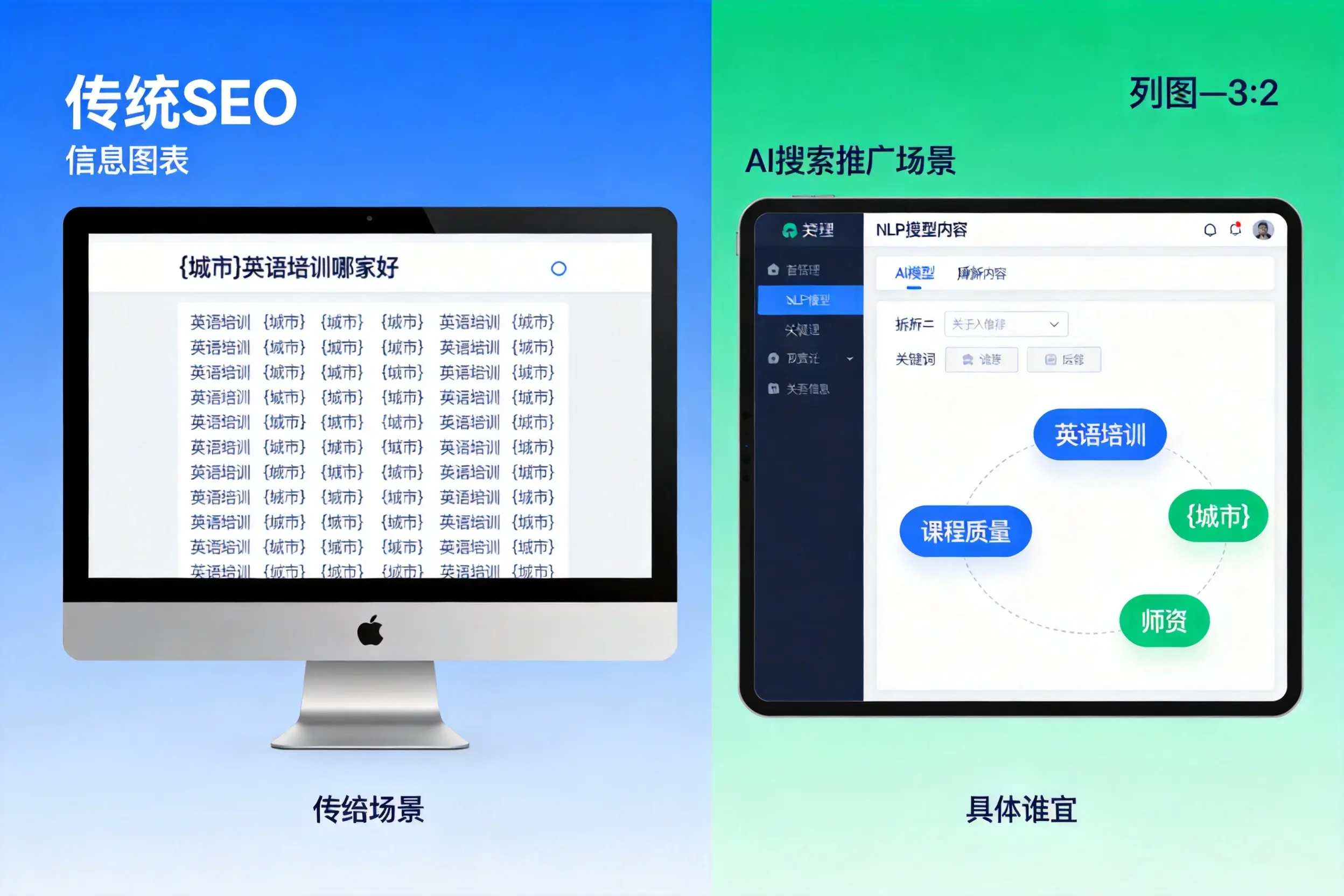 AI搜索推广和传统SEO有何区别？三沙企业选型指南