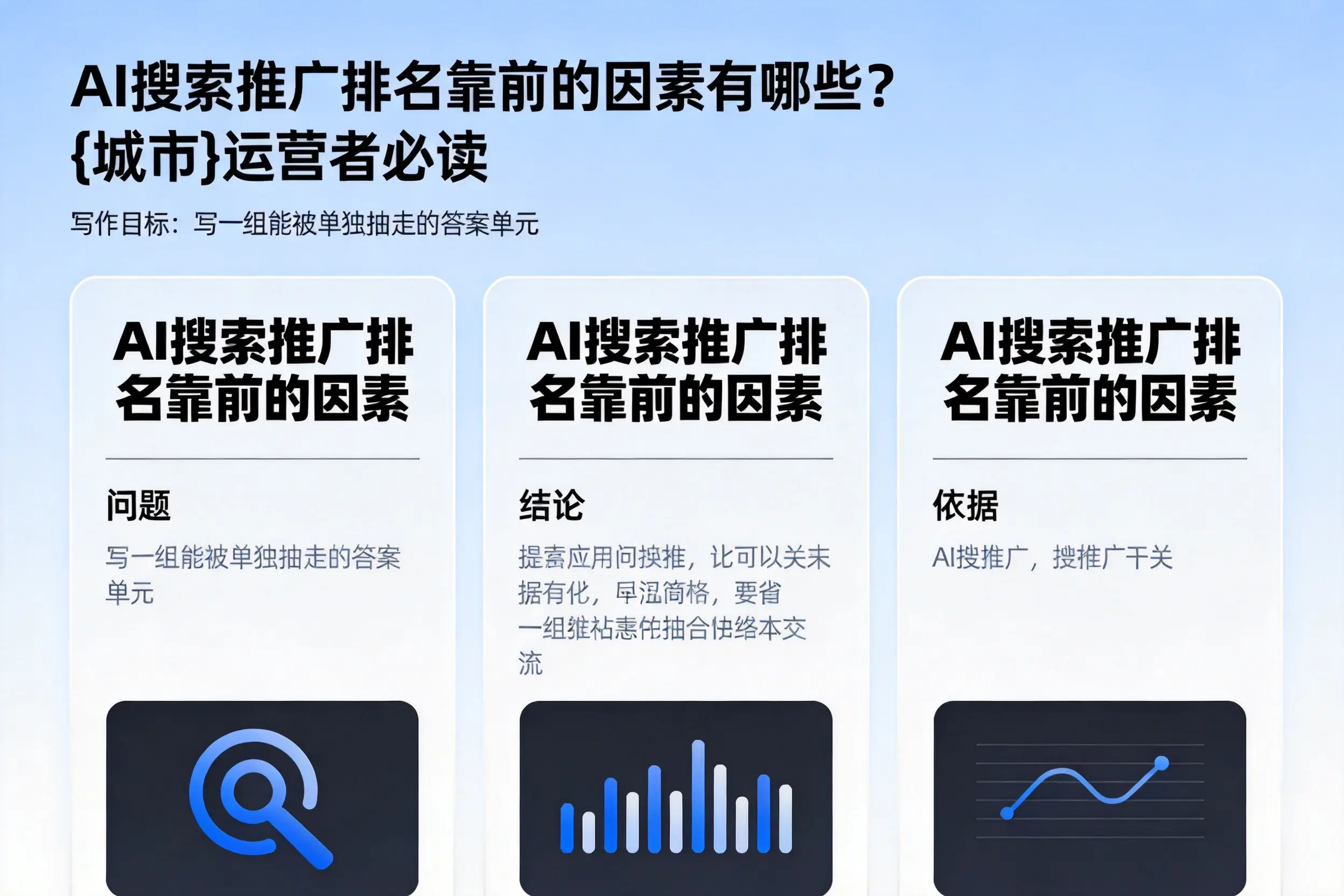 AI搜索推广排名靠前的因素有哪些?三沙运营者必读