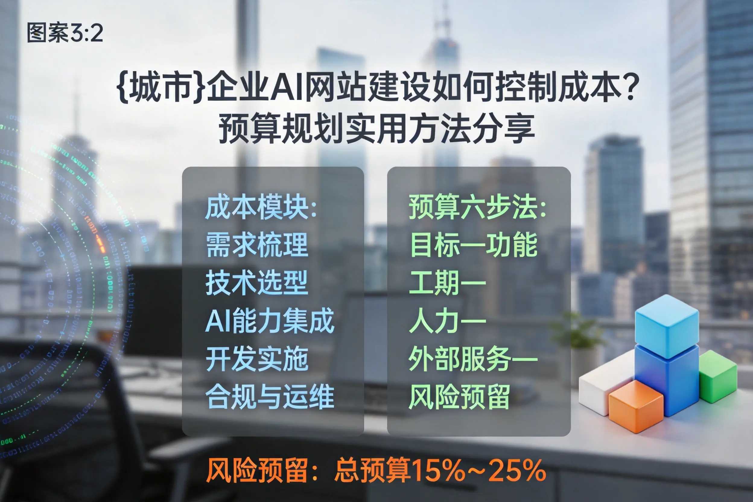 三沙企业AI网站建设如何控制成本?预算规划实用方法分享
