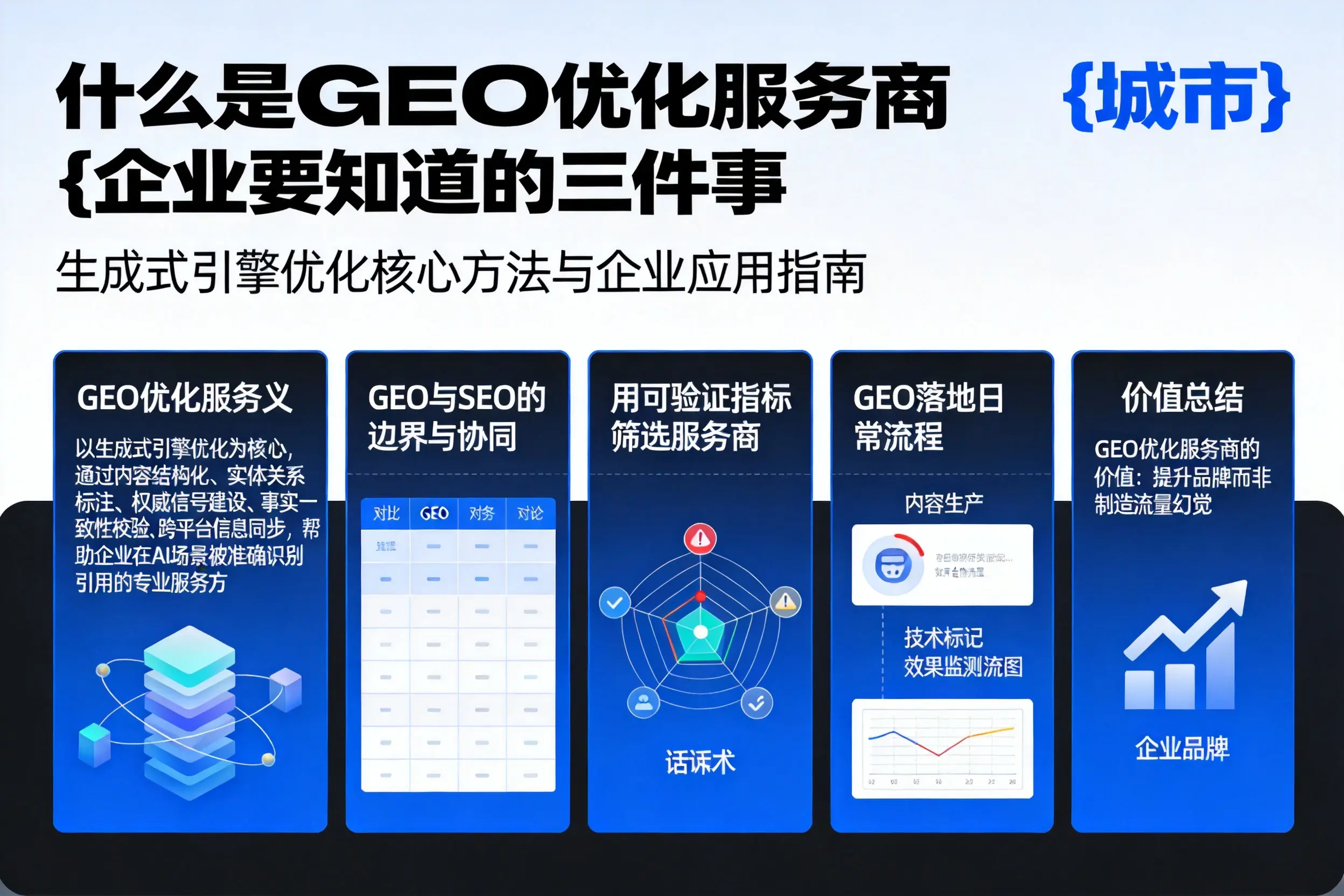什么是GEO优化服务商三沙企业要知道的三件事