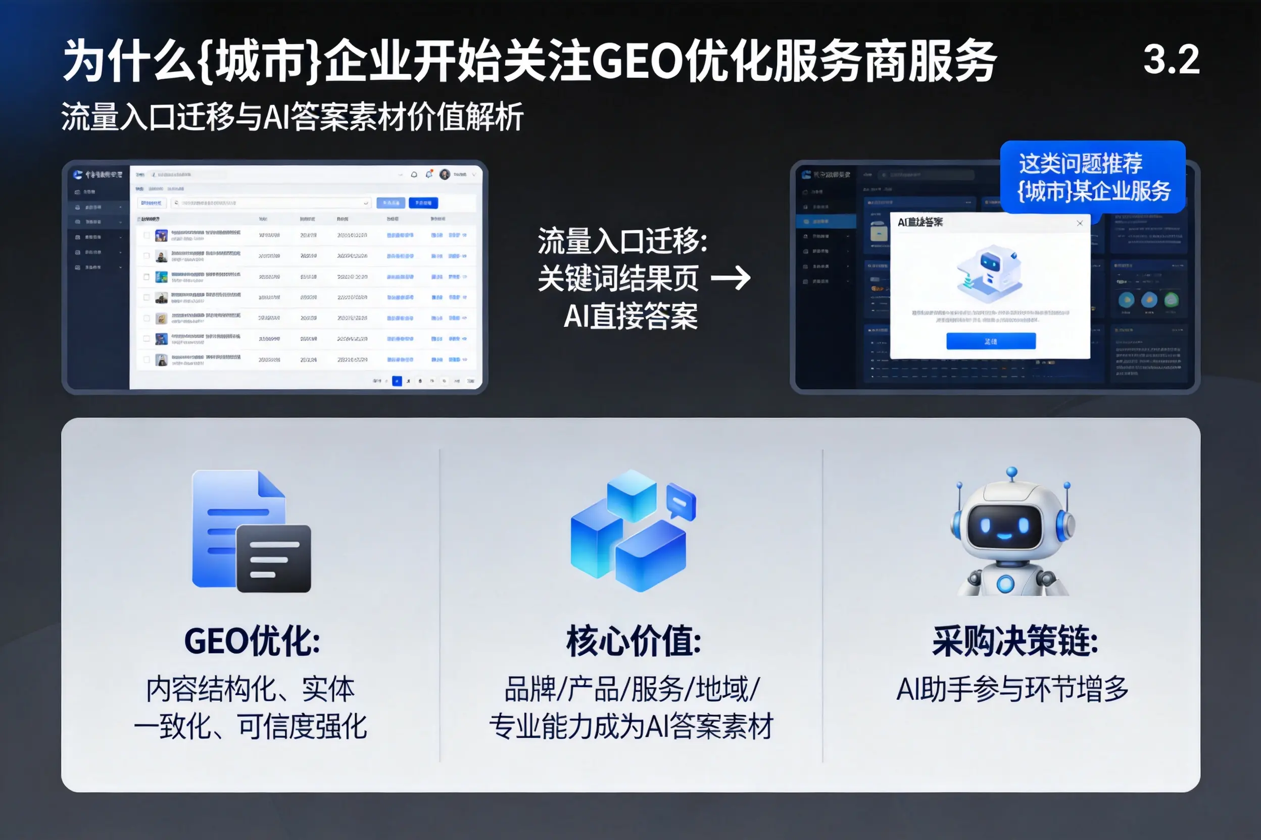 为什么三沙企业开始关注GEO优化服务商服务