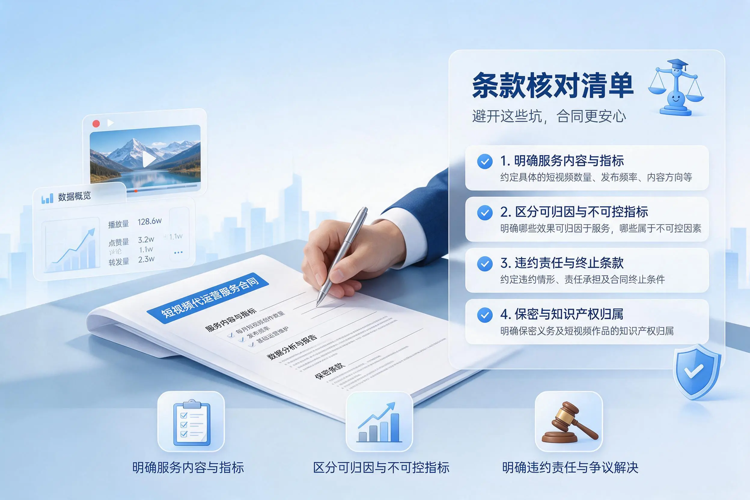 短视频代运营合同怎么签？三沙企业条款核对与避坑要点