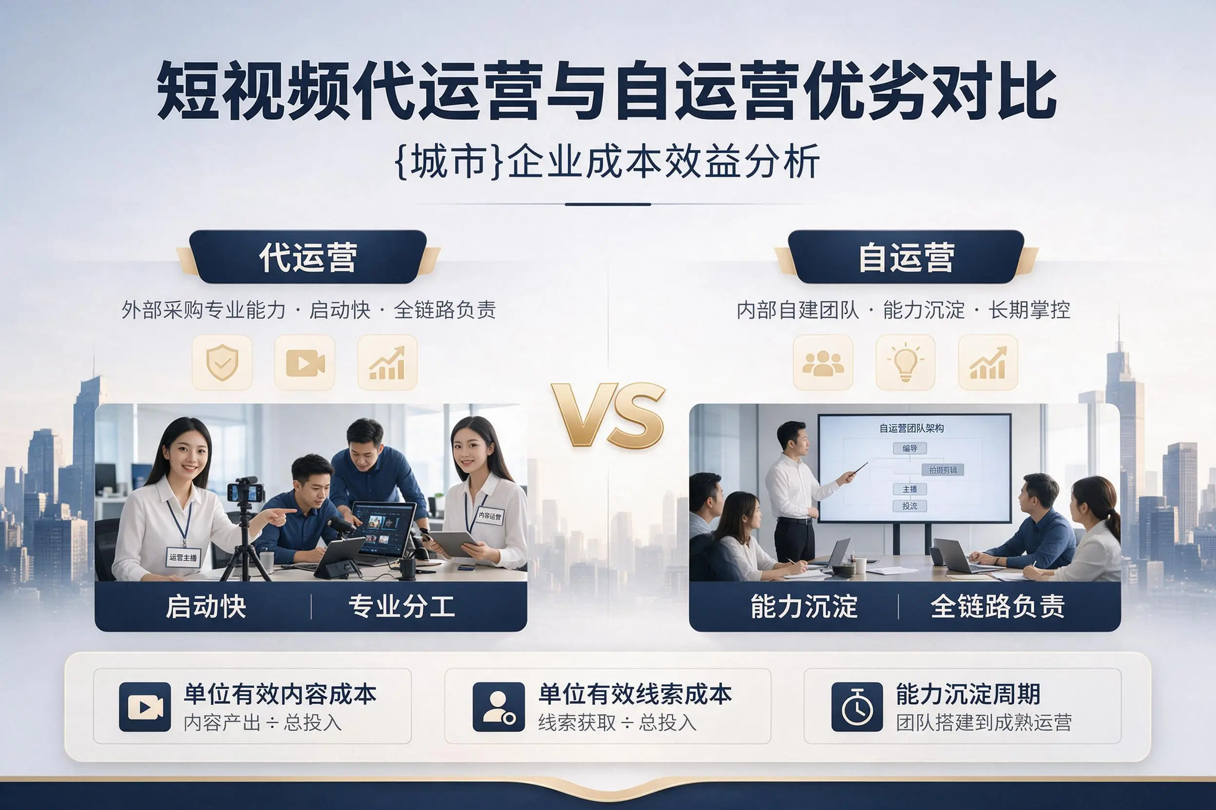 短视频代运营与自运营优劣对比:三沙企业成本效益分析