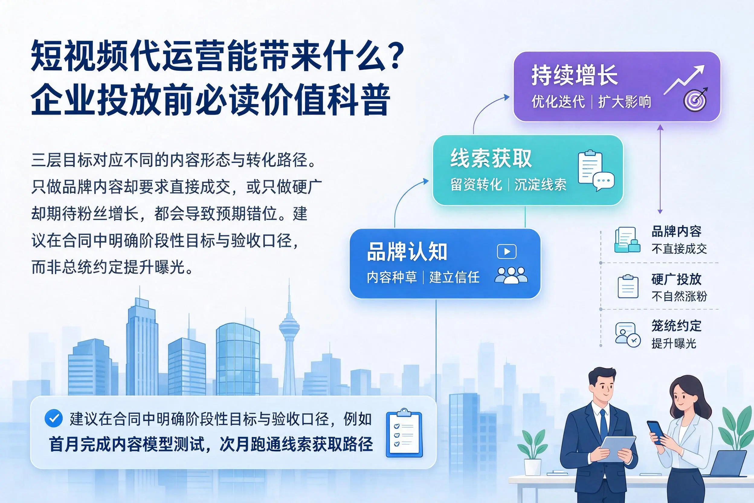 短视频代运营能带来什么?三沙企业投放前必读价值科普