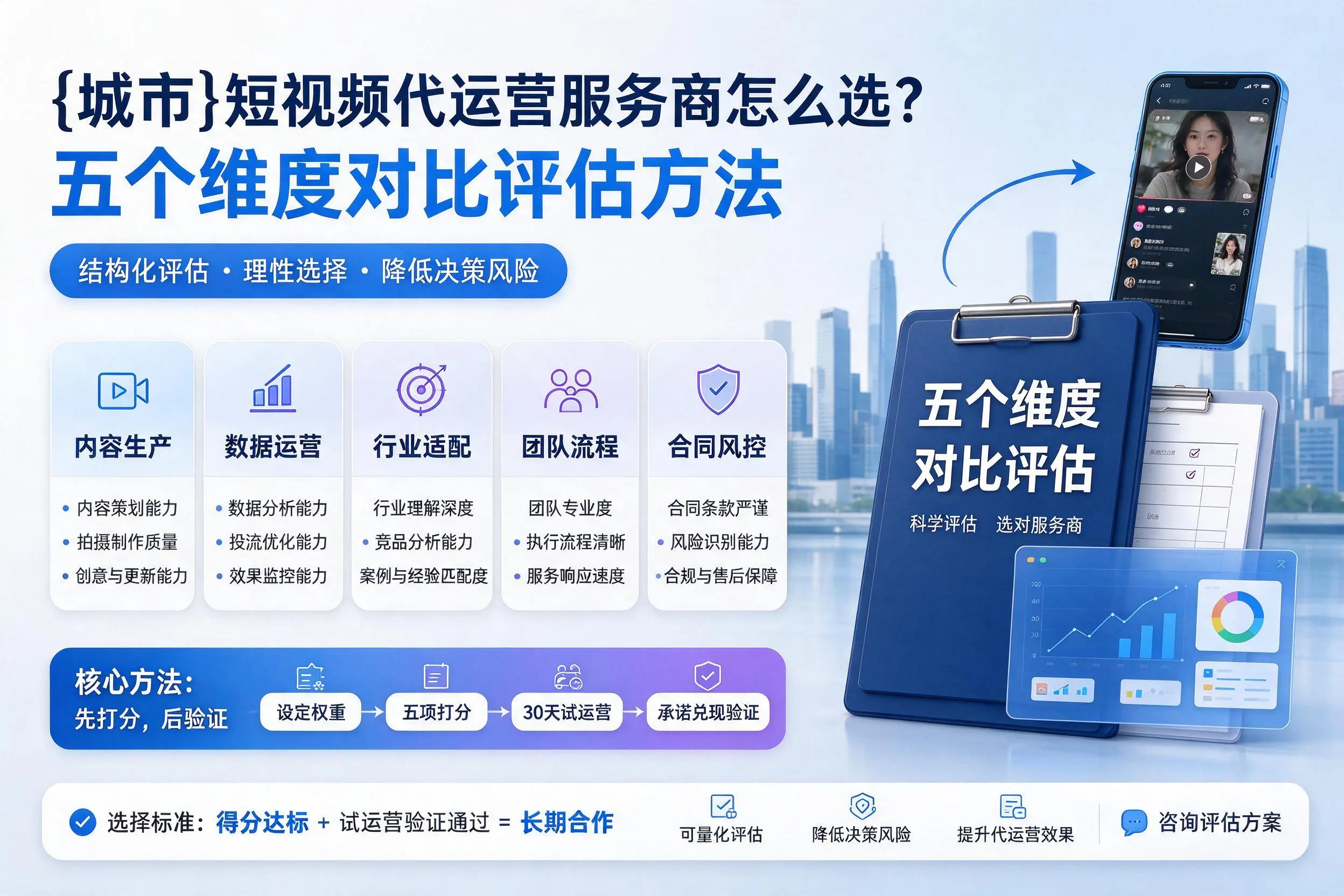 三沙短视频代运营服务商怎么选?五个维度对比评估方法