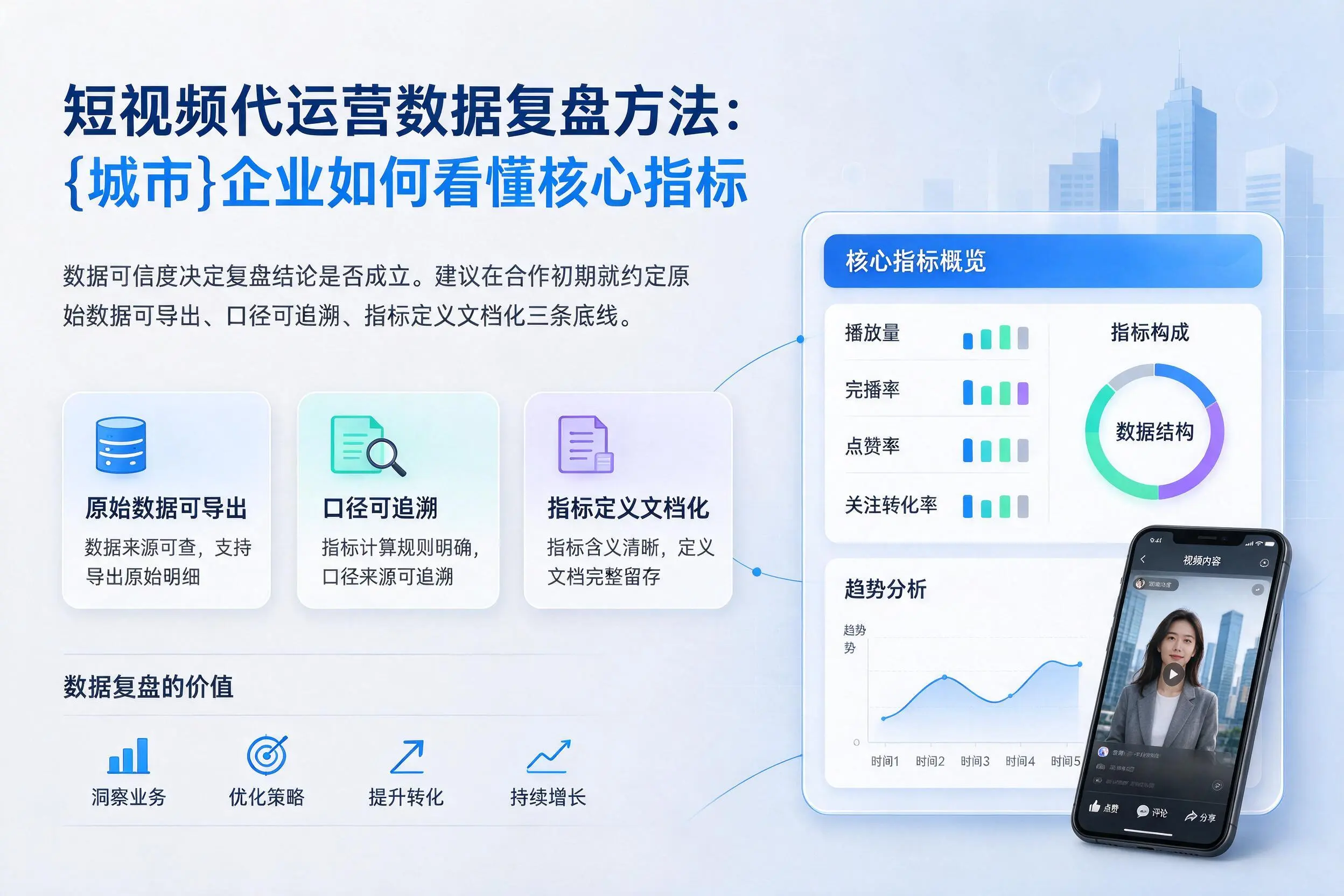 短视频代运营数据复盘方法：三沙企业如何看懂核心指标