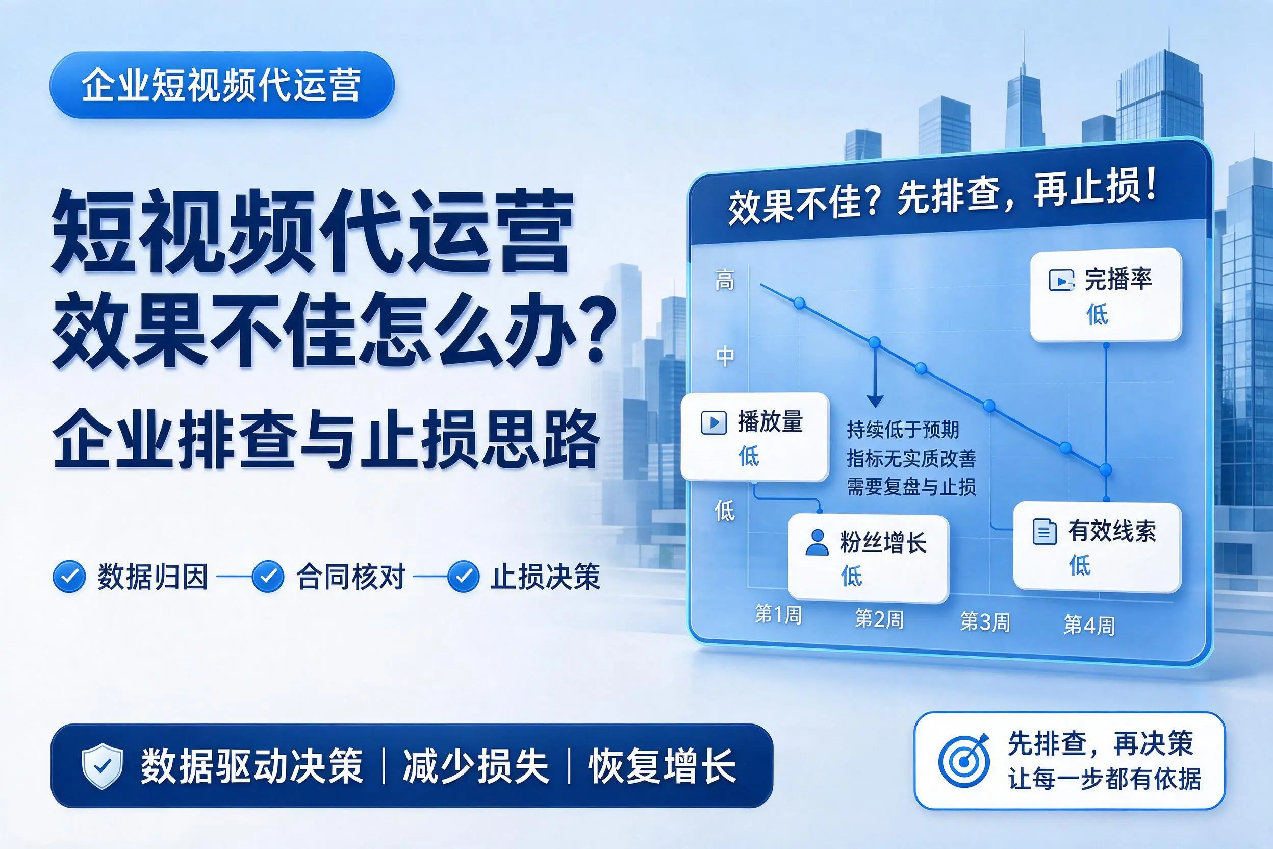 短视频代运营效果不佳怎么办?三沙企业排查与止损思路