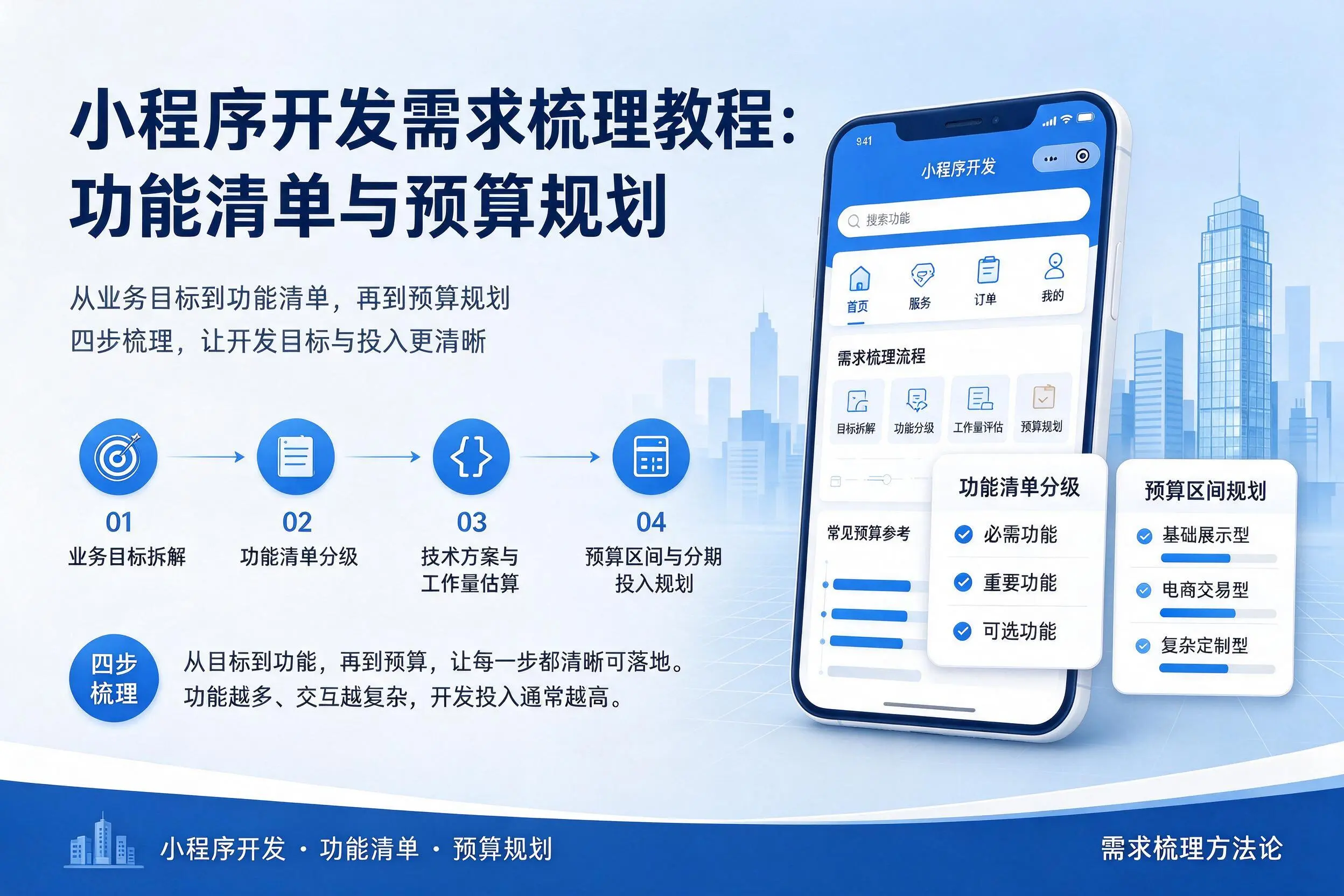 三沙小程序开发需求梳理教程：功能清单与预算规划