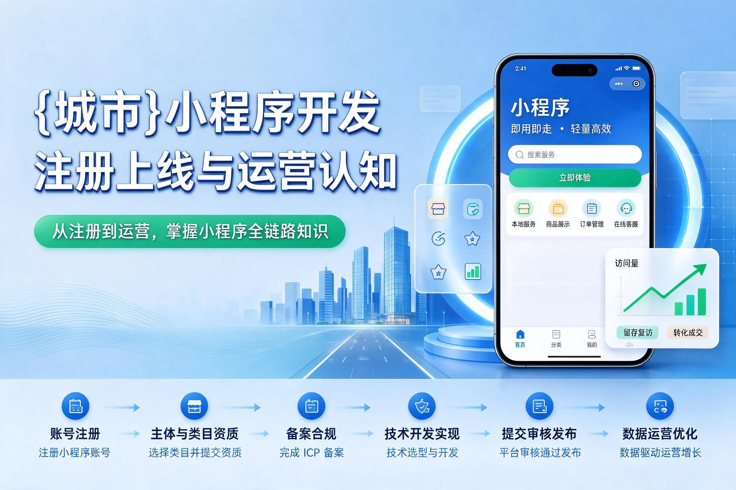 三沙小程序开发基础知识科普：注册上线与运营认知