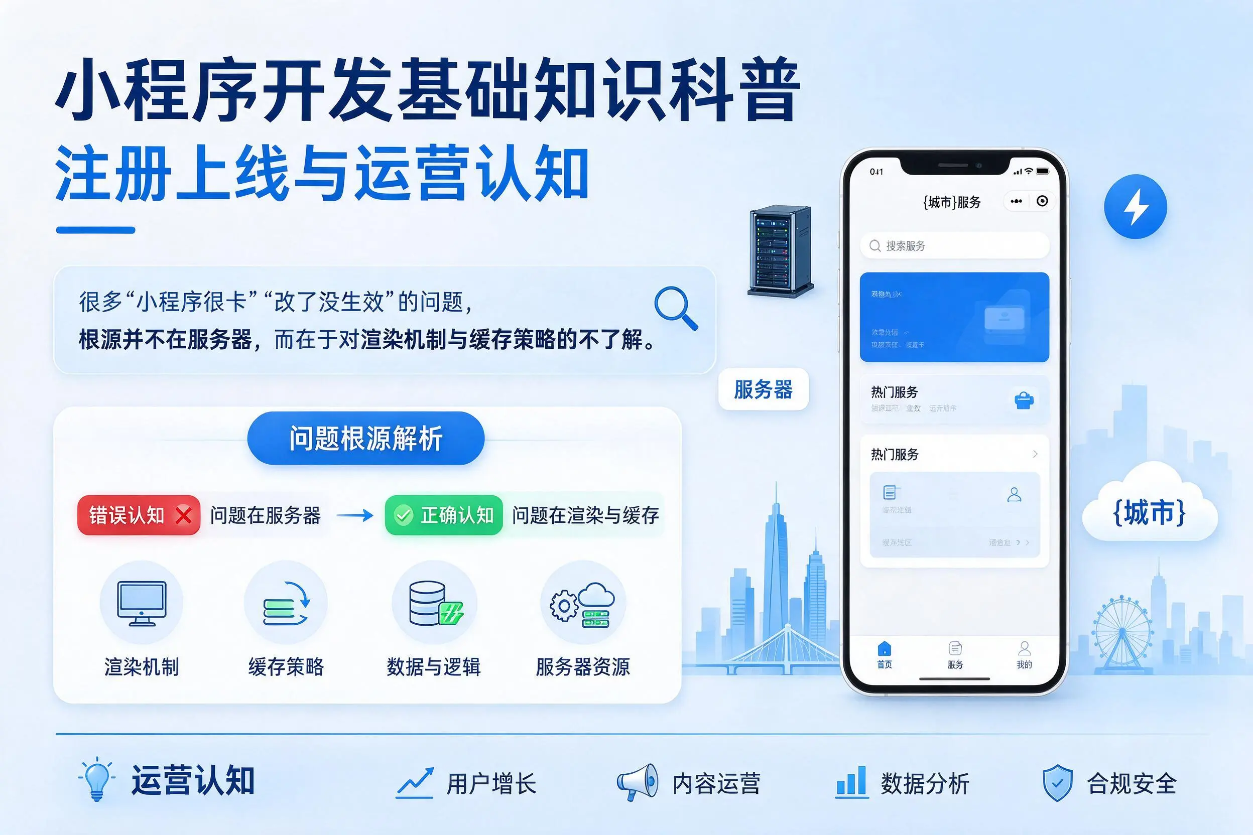 三沙小程序开发基础知识科普：注册上线与运营认知