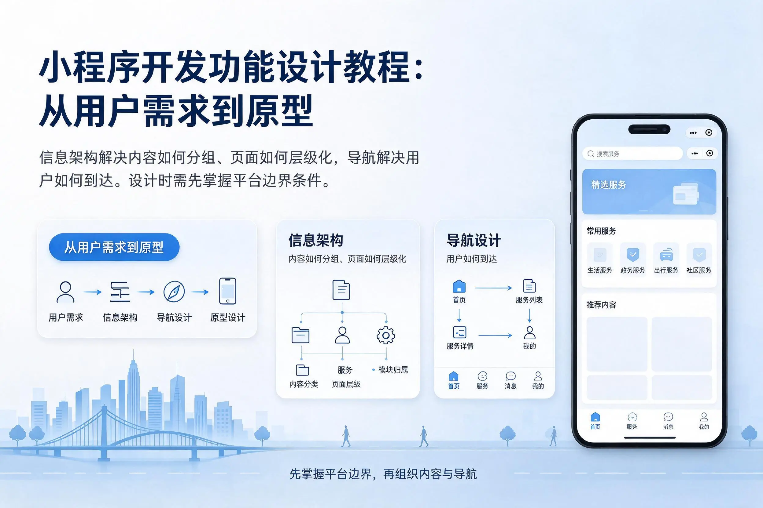 三沙小程序开发功能设计教程:从用户需求到原型