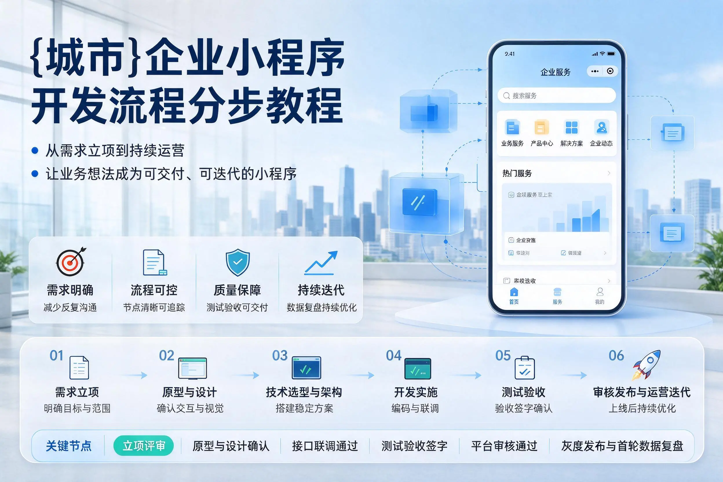 三沙企业小程序开发流程分步教程与关键节点说明