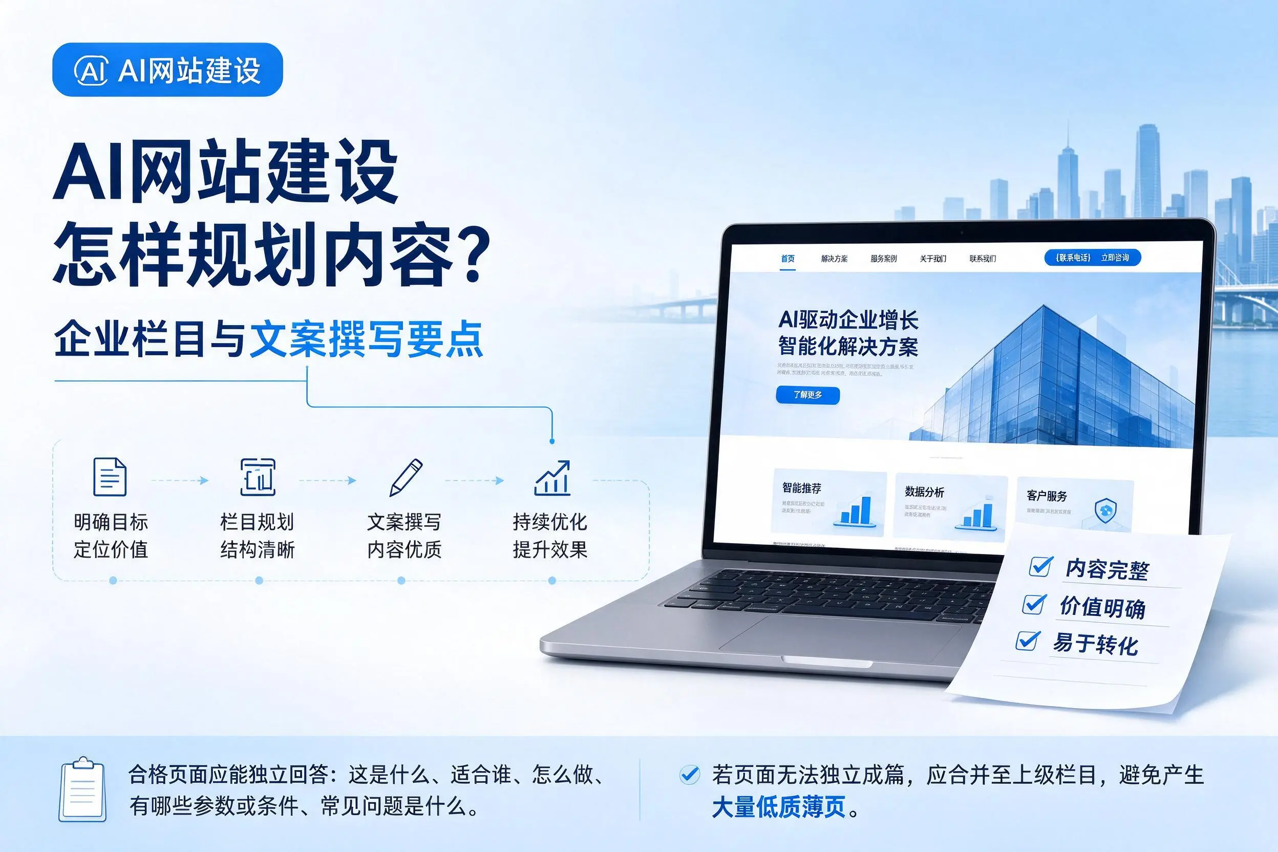 AI网站建设怎样规划内容?三沙企业栏目与文案撰写要点