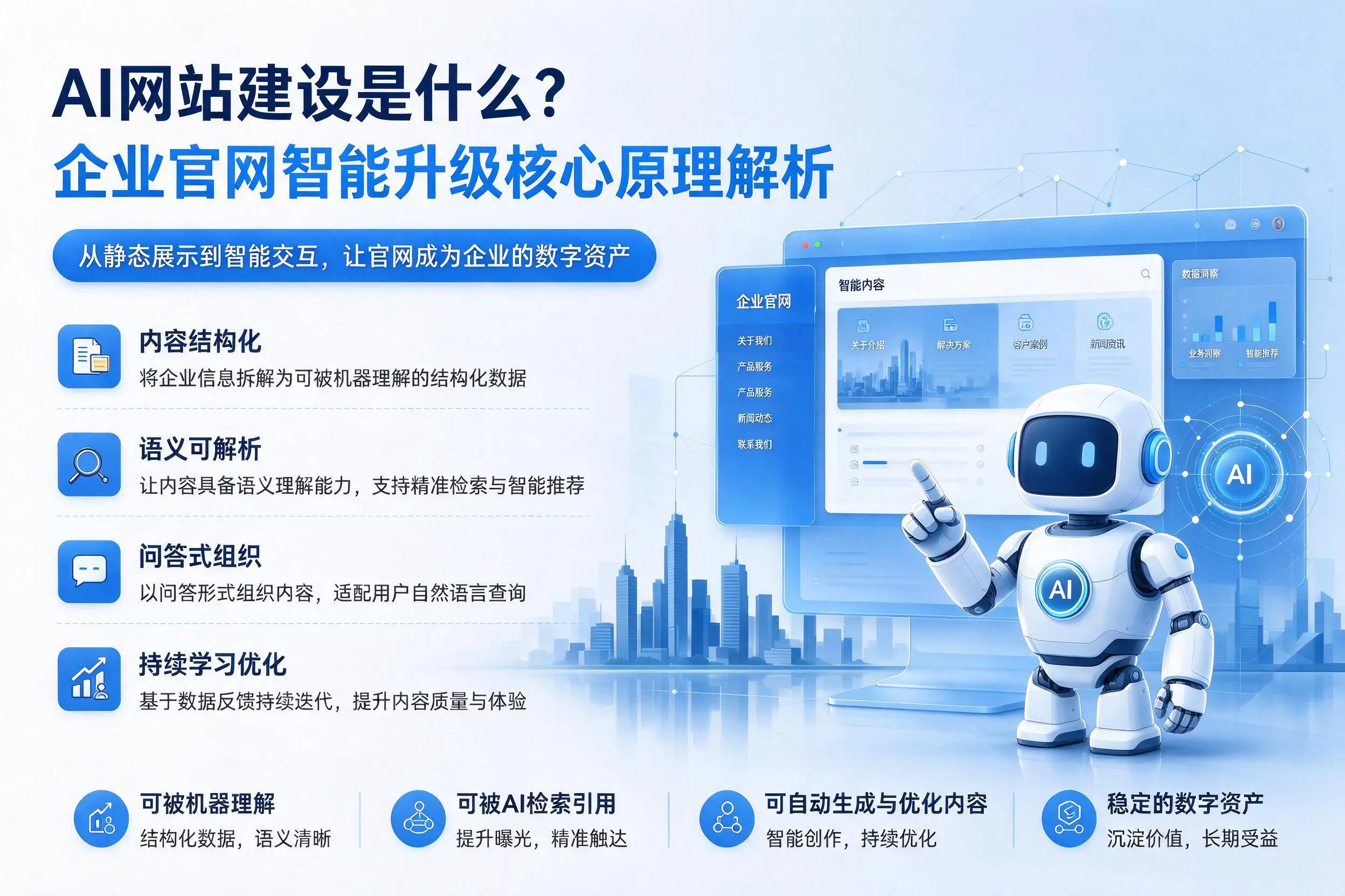 AI网站建设是什么？三沙企业官网智能升级核心原理解析