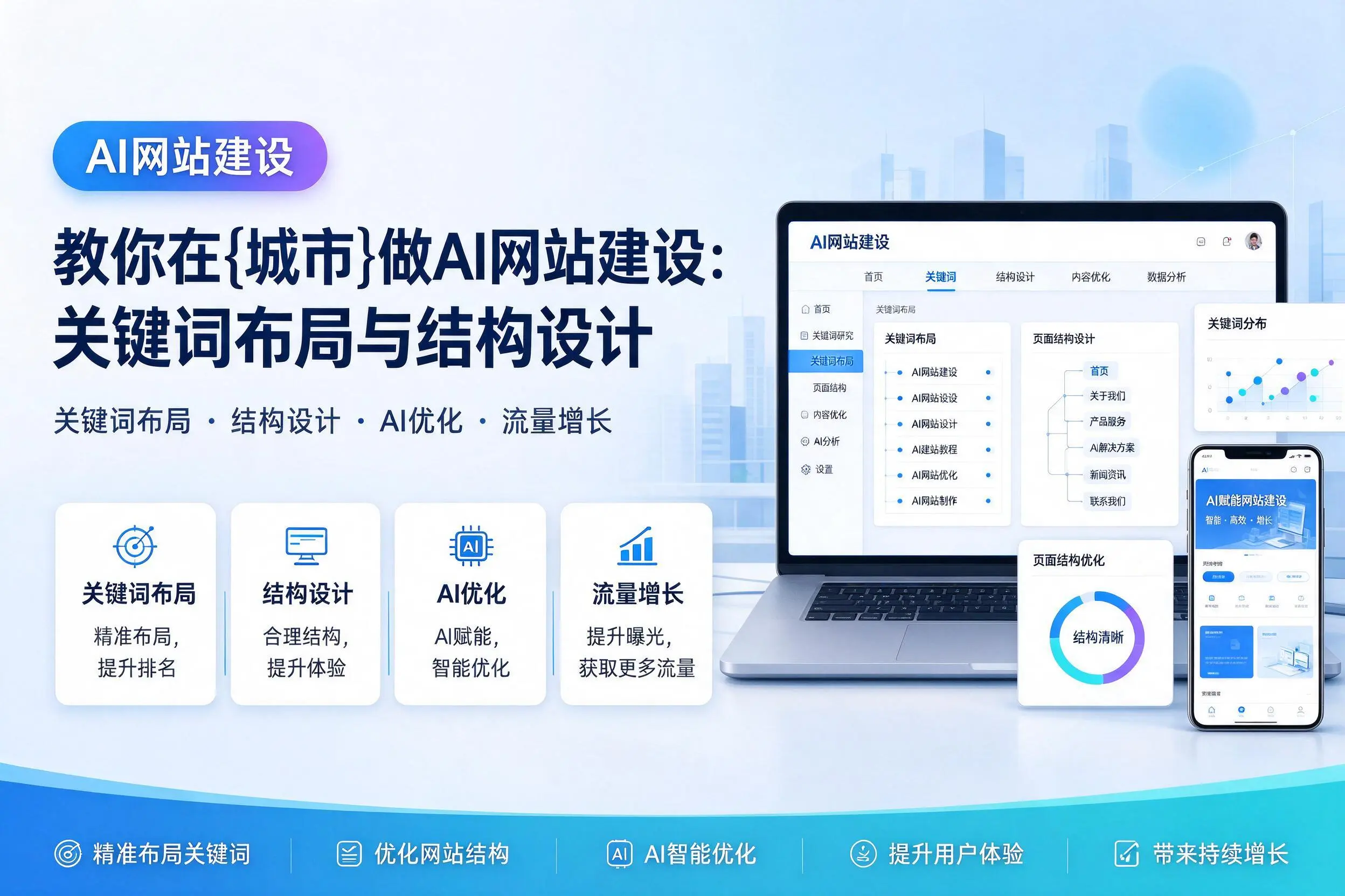 教你在三沙做AI网站建设:关键词布局与结构设计